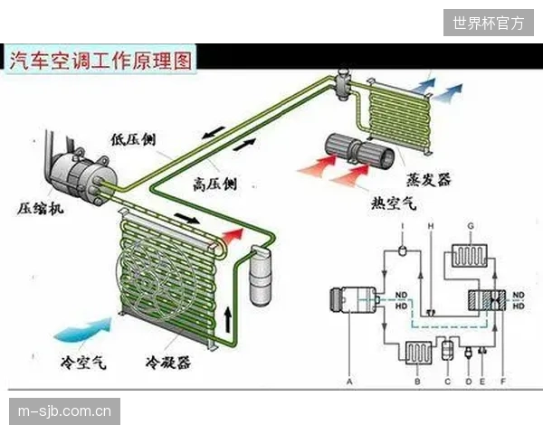 OMP中国热流标定实验室在上海落成，大幅压缩国内车队获取TTP认证数据的物流与时间成本